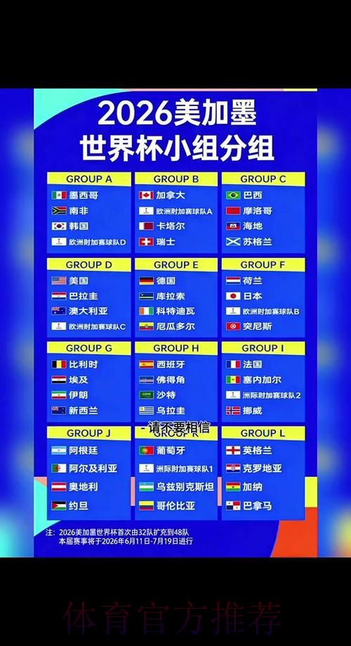 2026世界杯每日赛程详细安排完整安排在哪里看 2026世界杯每日赛程详细安排完整安排在哪里看